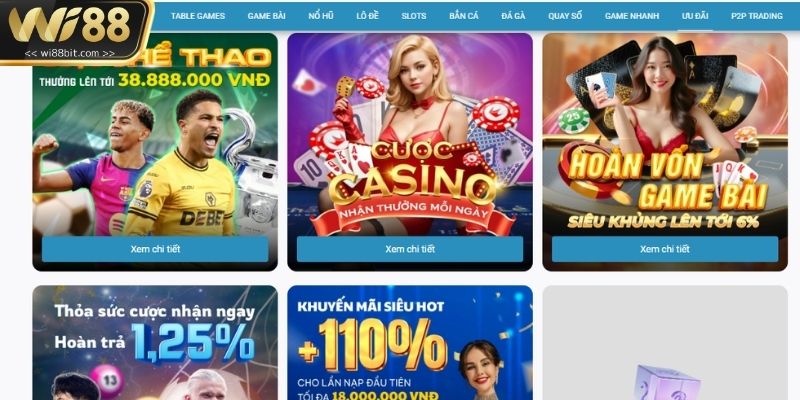 Chương trình khuyến mãi Wi88 dành cho các đối tượng hội viên